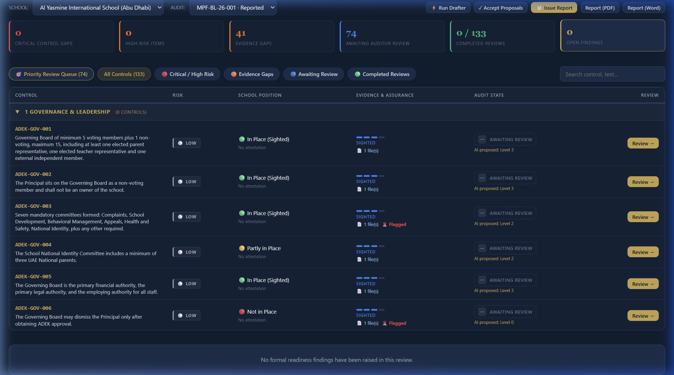 My Zaid Factor Institutional Auditor Dashboard showing live metrics, priority review queues, and ADEK governance controls